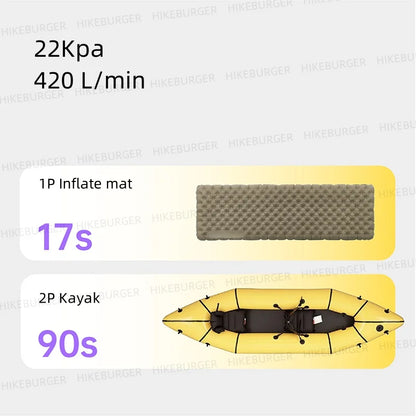 PICEA POWER TurboBean Mini Pump 75g/2.6oz Outdoor Portable Inflatable Pump Packcraft Camping Backpack Boat Swim Ring No Battery