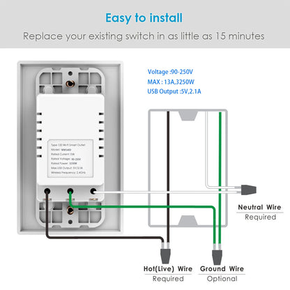 Melery Brazil WiFi Smart Wall Socket USB Tuya Electrical Plug Outlet PC/Glass Panel Alexa Google Home,Whole House Intelligence