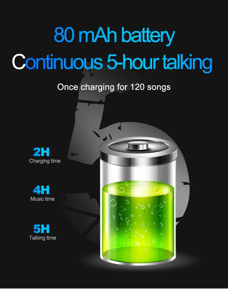 Fineblue F920 Wireless Retractable Portable Mini Bluetooth Headset Calls Remind Vibration Wear Clip Sports Running Earphone