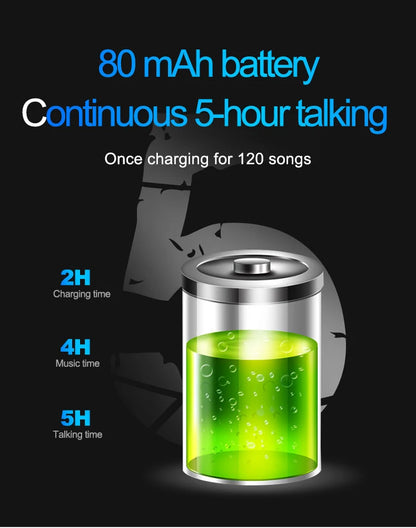 Fineblue F920 Wireless Retractable Portable Mini Bluetooth Headset Calls Remind Vibration Wear Clip Sports Running Earphone