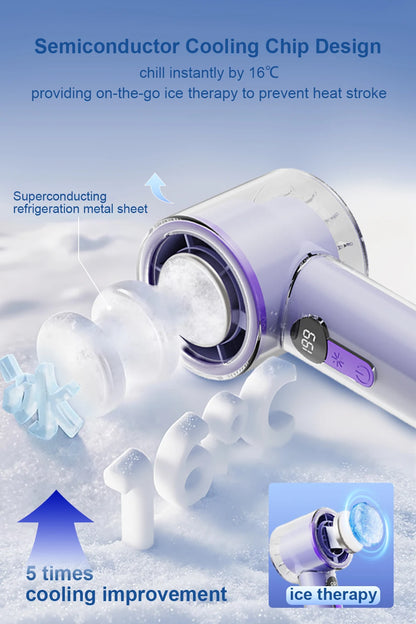 3600mAh Handheld Turbo Fan Portable Air Cooling Fan 199 Wind Speeds Adjustable Outdoor Personal Student Handheld Ice Fan