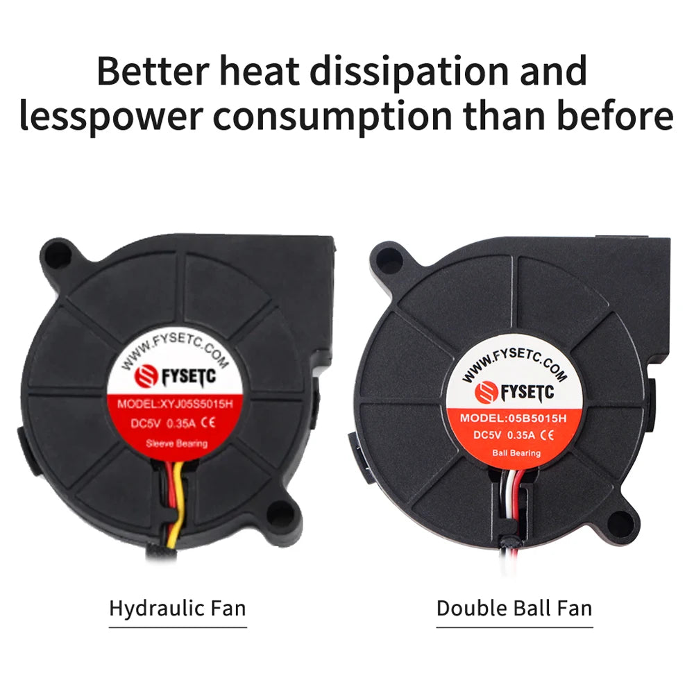 Prusa i3 MK3 MK3S+ DC 5V 5015 50mm Blow Radial Cooling Fan Double Ball Bearing Front Print Fan Cooler Radiator 3D Printer Parts