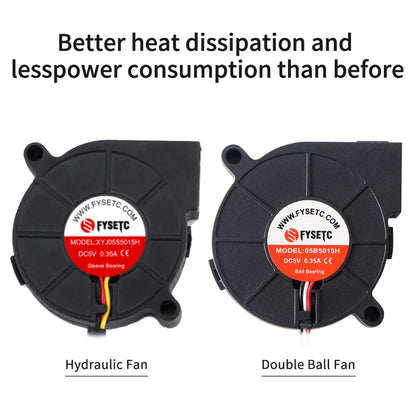 Prusa i3 MK3 MK3S+ DC 5V 5015 50mm Blow Radial Cooling Fan Double Ball Bearing Front Print Fan Cooler Radiator 3D Printer Parts