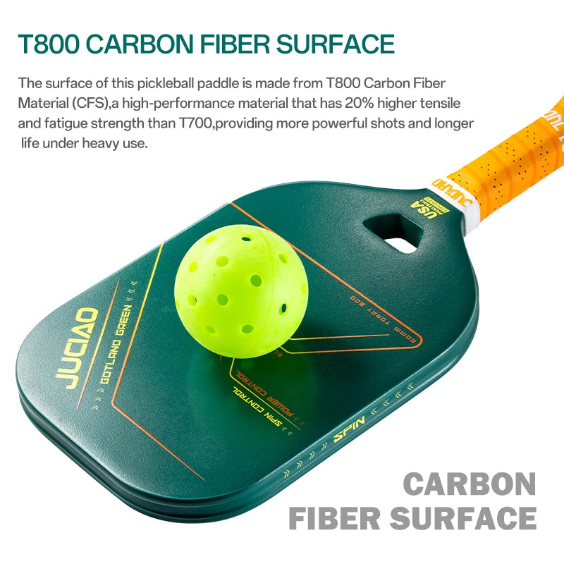 JUCIAO T800 Carbon Fiber Pickleball Paddle With Aero Throat  USAPA Approved 20MM Thermoformed Pickleball for Power & Control