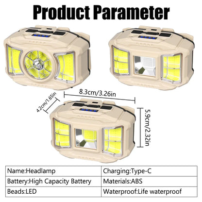 Powerful LED Induction Headlamp 4 Lighting Modes Type-C Charge Head Flashlight Outdoor Waterproof Camping Fishing Headlight