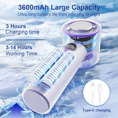 3600mAh Handheld Turbo Fan Portable Air Cooling Fan 199 Wind Speeds Adjustable Outdoor Personal Student Handheld Ice Fan