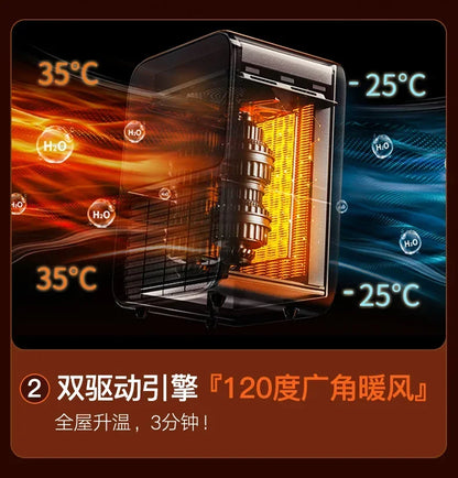 Fast - heating Graphene Electric Heater for large area household whole house, Ultra quiet, Energy  efficient