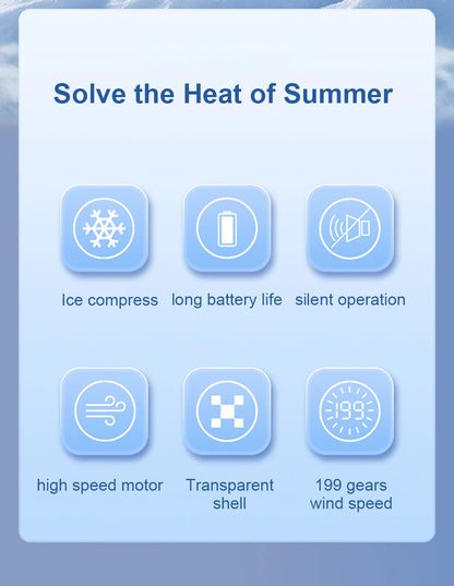 3600mAh Handheld Turbo Fan Portable Air Cooling Fan 199 Wind Speeds Adjustable Outdoor Personal Student Handheld Ice Fan