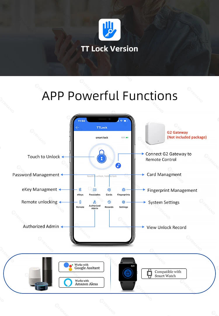 TTlock Smartkey Lock Box Wireless Electronic Key Safe with Digital Code App Controlled Bluetooth Smartlock for Home Key Padlock