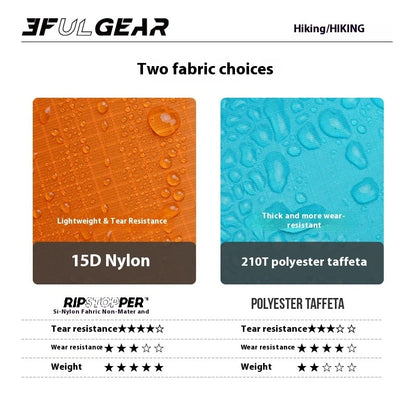 3F UL GEAR Sleeve Raincoat Lightweight Windproof and Waterproof PU5000mm 3D Silicon Coating Fabric About 180g Nylon Polyester