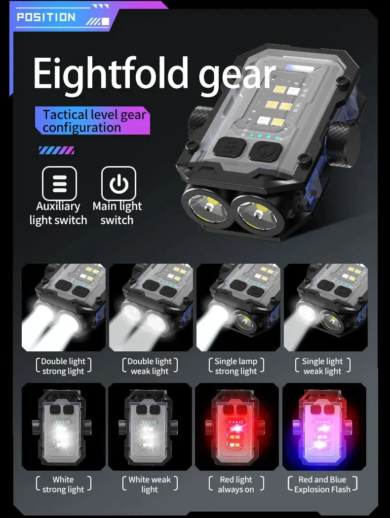 High Power Led Flashlight Led Strong Self Defense Supplies Tactical Flashlight Ultra Powerful Rechargeable Self-defense Headlamp