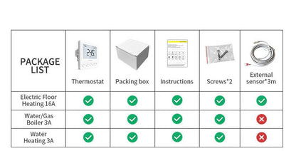 Tuya Smart Floor Heating Wifi Thermostat For Water Room Temperature Remote Controller Google Home\Aleax