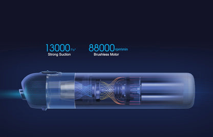 2025 NEW XIAOMI MIJIA Portable Handheld Vacuum Cleaner For Home Car Mini Wireless Dust Catcher Collector 13000PA Cyclone Suction
