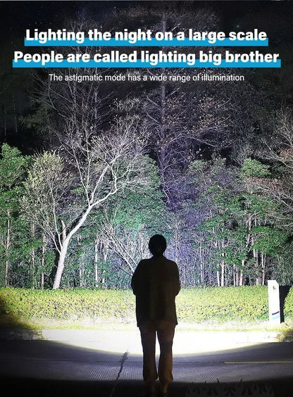 High Strong Power Led Flashlights 2000LM Tactical USB Charging Camping Emergency Fishing Zoom Lantern Torch with Display Light