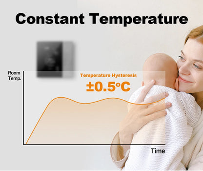 WiFi Thermostat Tuya Smart Home Thermoregulator For Boiler/Electric/Underfloor Heating Temperature Controller Alice Alexa Google