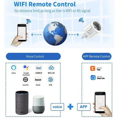 Smart Socket EU 16A/20A Wifi Smart Plug With Power Monitoring Timing Function Tuya APP Remote Control Support Alexa Google Home