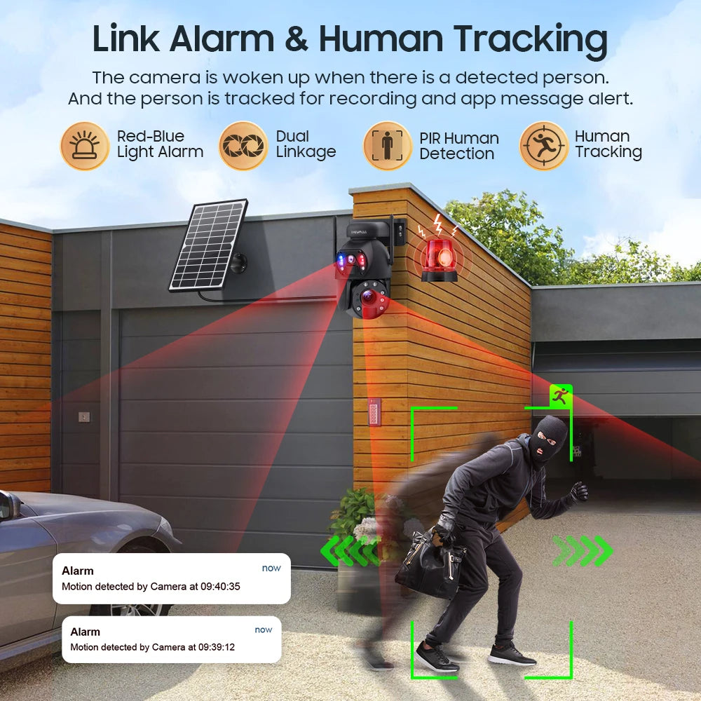 SHIWOJIA 4K 8MP 4G Solar Camera 20X Zoom Dual Lens Recording Humanoid Tracking Outdoor WIFI Camera Metal Waterproof CCTV