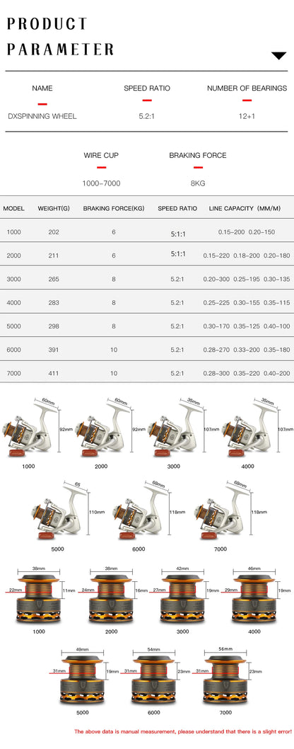 GLS Double Spool Fishing coil Wooden handshake 12+ 1BB Spinning Fishing Reel Professional Metal Left/Right Hand Reel 15KG Drag