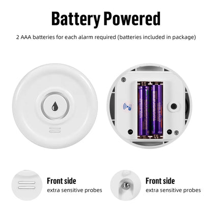 Fuers Water Leakage Detector Smart Home Alarm Tuya Smart Water level Sensor Home Alarm System Water Leak Security Alarm System