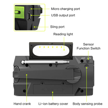 Portable Solar Hand Crank AM/FM Radio for Survival,Rechargeable Battery Powered Radio,USB Charger,Flashlight,Reading Lamp
